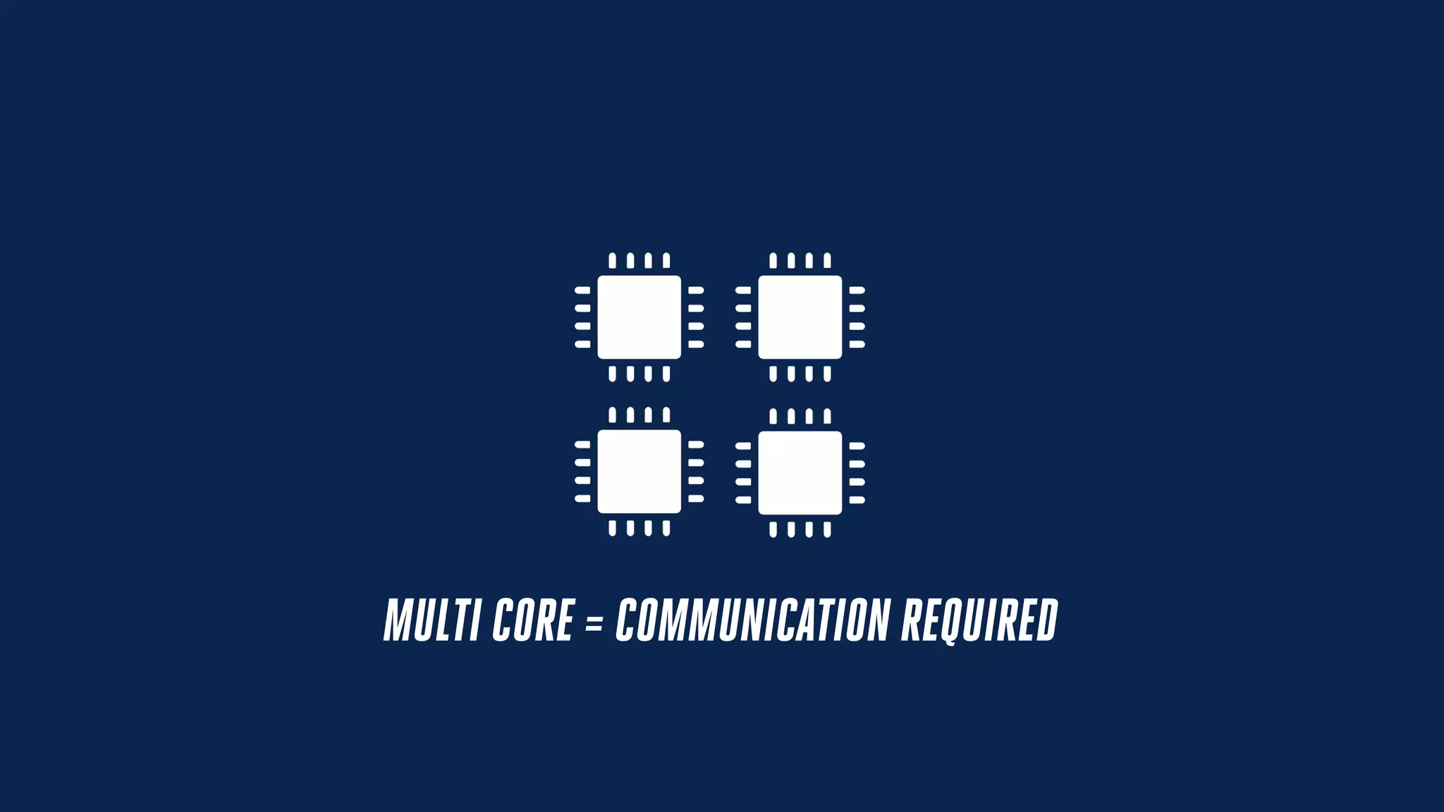 MULTI CORE = COMMUNICATION REQUIRED
 