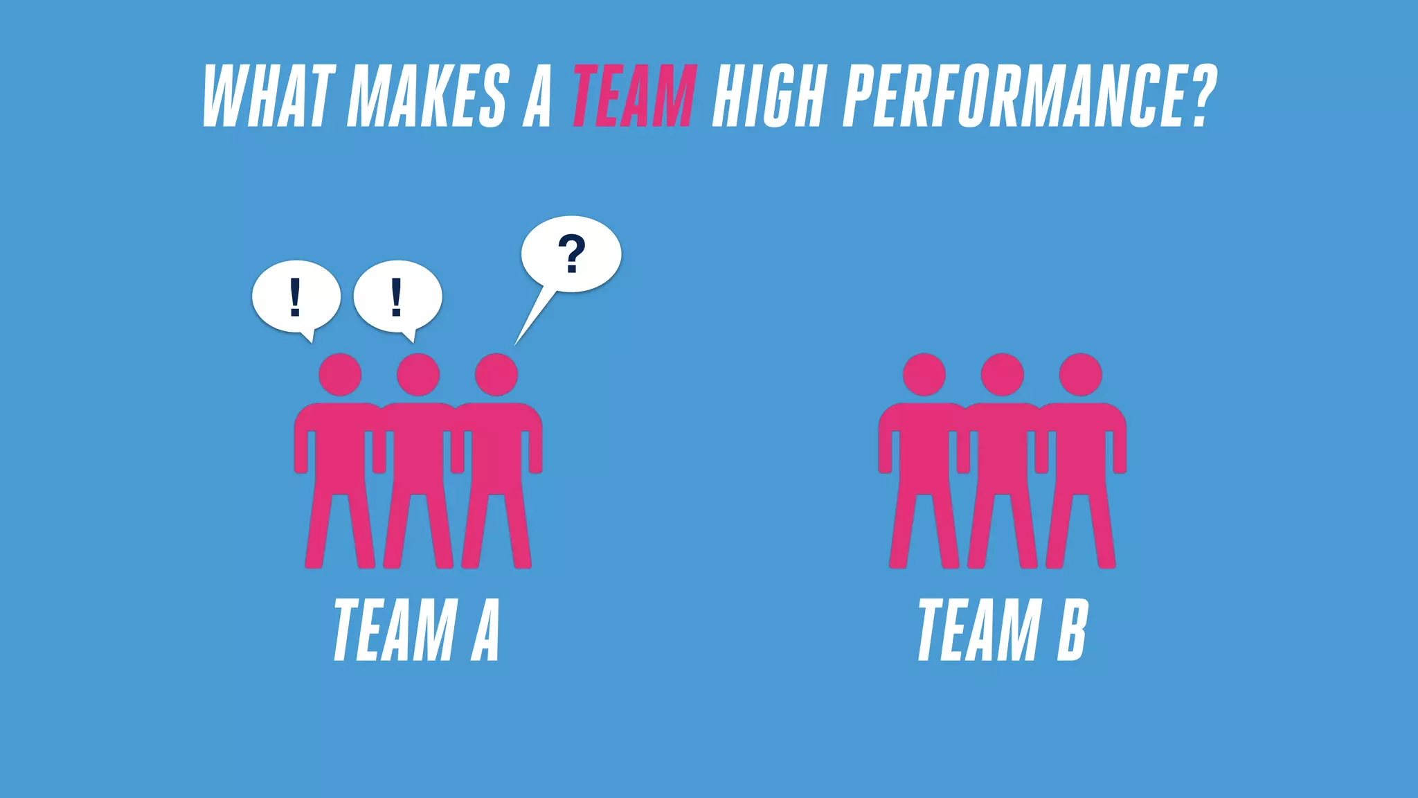 TEAM A TEAM B
?
!!
WHAT MAKES A TEAM HIGH PERFORMANCE?
 