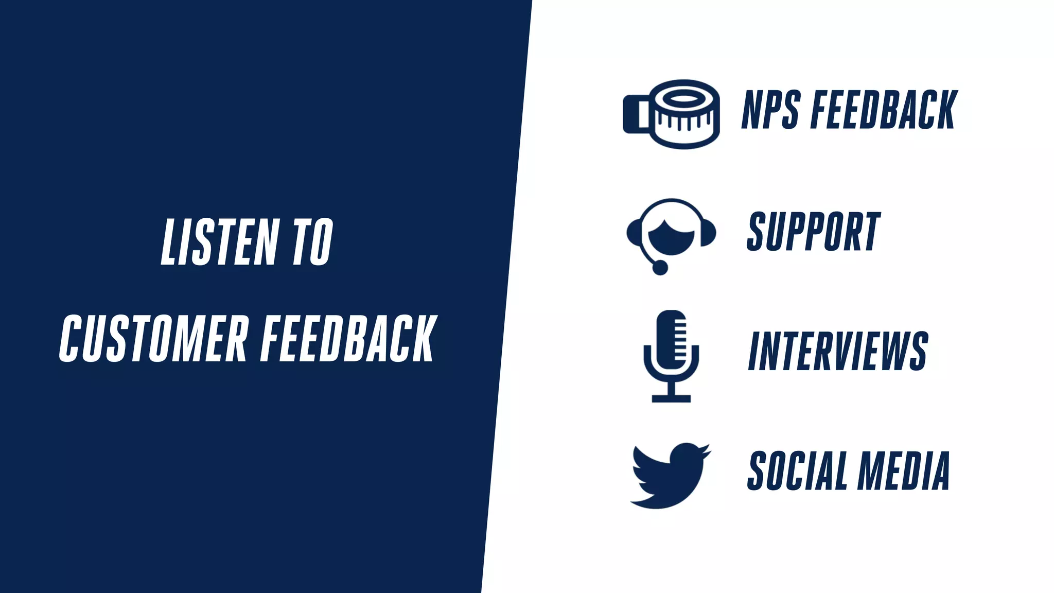 LISTEN TO
CUSTOMER FEEDBACK
NPS FEEDBACK
SUPPORT
SOCIALMEDIA
INTERVIEWS
 