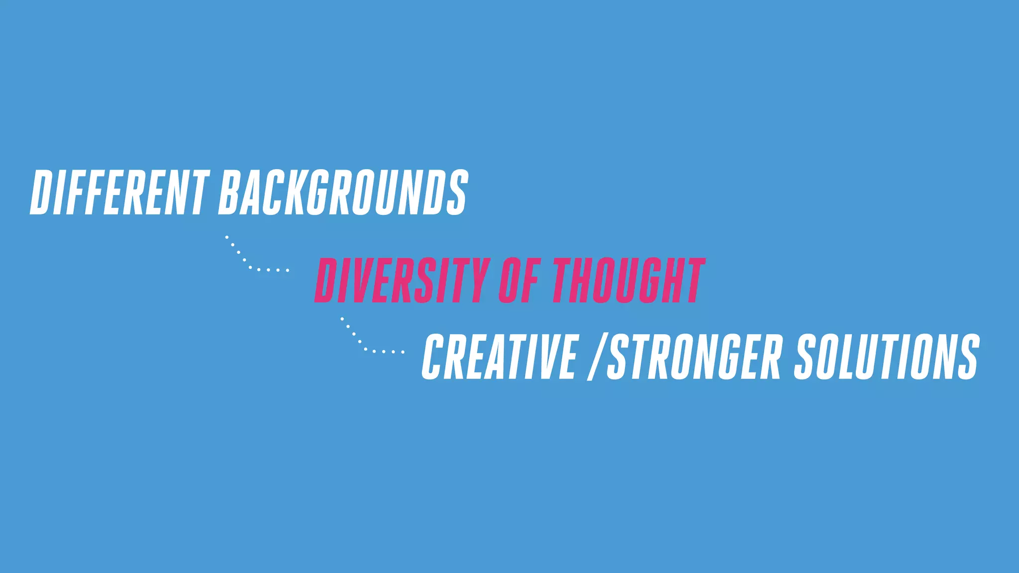 DIFFERENTBACKGROUNDS
DIVERSITYOF THOUGHT
CREATIVE /STRONGER SOLUTIONS
 