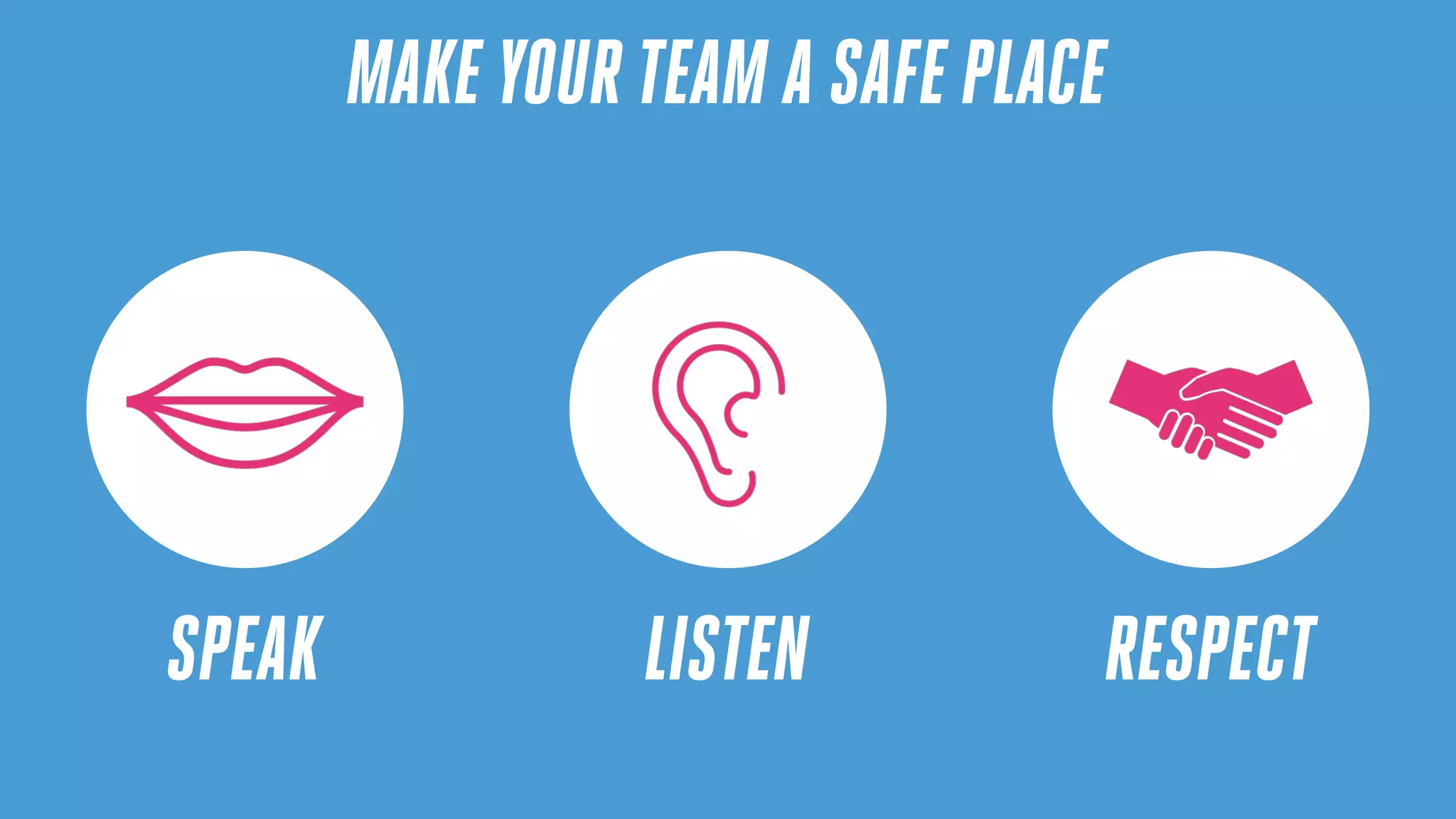 MAKE YOUR TEAM A SAFE PLACE
SPEAK LISTEN RESPECT
 