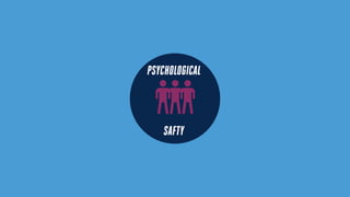 PSYCHOLOGICAL
SAFTY
 