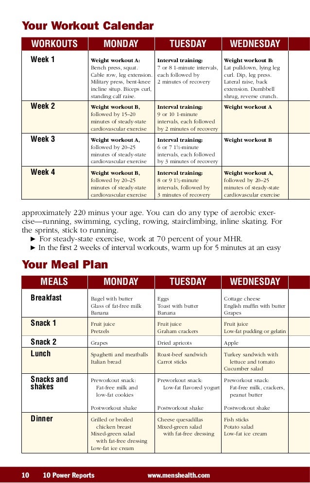 The Secrets Of Awesome Abs 4 Weeks Hard Flat Abs With The No Braine The Secrets Of Awesome Abs 4 Weeks Hard Flat Abs With The No Braine