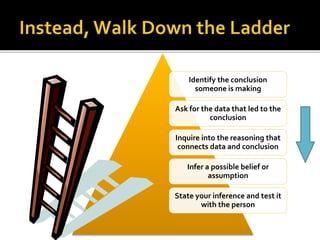 Identify the conclusion
someone is making
Ask for the data that led to the
conclusion
Inquire into the reasoning that
connects data and conclusion
Infer a possible belief or
assumption
State your inference and test it
with the person
 