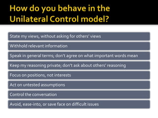 State my views, without asking for others’ views
Withhold relevant information
Speak in general terms; don’t agree on what important words mean
Keep my reasoning private; don’t ask about others’ reasoning
Focus on positions, not interests
Act on untested assumptions
Control the conversation
Avoid, ease-into, or save face on difficult issues
 