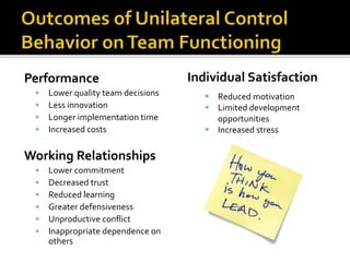 Performance
 Lower quality team decisions
 Less innovation
 Longer implementation time
 Increased costs
Working Relationships
 Lower commitment
 Decreased trust
 Reduced learning
 Greater defensiveness
 Unproductive conflict
 Inappropriate dependence on
others
Individual Satisfaction
 Reduced motivation
 Limited development
opportunities
 Increased stress
 