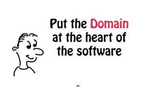 Put the Domain
at the heart of
the software
24
 