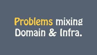 Problems mixing
Domain & Infra.
 