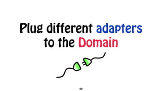 Plug different adapters
to the Domain
69
 
