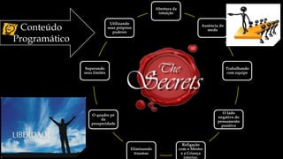 Abertura da
intuição
Utilizando
seus próprios
poderes

Conteúdo
Programático

Ausência do
medo

Superando
seus limites

Trabalhando
com equipe

O lado
negativo do
pensamento
positivo

O quadre pé
da
prosperidade

Eliminando
traumas

Religação
com o Mestre
e a Criança
interior.

 