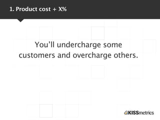 1. Product cost + X%
You’ll undercharge some
customers and overcharge others.
 