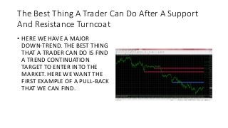 The Best Thing A Trader Can Do After A Support
And Resistance Turncoat
• HERE WE HAVE A MAJOR
DOWN-TREND. THE BEST THING
THAT A TRADER CAN DO IS FIND
A TREND CONTINUATION
TARGET TO ENTER INTO THE
MARKET. HERE WE WANT THE
FIRST EXAMPLE OF A PULL-BACK
THAT WE CAN FIND.
 