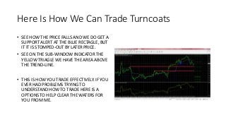 Here Is How We Can Trade Turncoats
• SEE HOW THE PRICE FALLS AND WE DO GET A
SUPPORT ALERT AT THE BLUE RECTAGLE, BUT
IT IT IS STOMPED-OUT BY LATER PRICE.
• SEE ON THE SUB-WINDOW INDICATOR THE
YELLOW TRIAGLE WE HAVE THE AREA ABOVE
THE TREND-LINE.
• THIS IS HOW YOU TRADE EFFECTIVELY. IF YOU
EVER HAD PROBLEMS TRYING TO
UNDERSTAND HOW TO TRADE HERE IS A
OPTIONS TO HELP CLEAR THE WATERS FOR
YOU FROM ME.
 