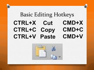 Basic Editing Hotkeys
CTRL+X Cut         CMD+X
CTRL+C Copy CMD+C
CTRL+V Paste CMD+V
 