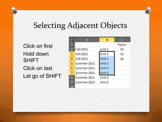 Selecting Adjacent Objects

Click on first
Hold down
SHIFT
Click on last
Let go of SHIFT
 