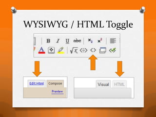 WYSIWYG / HTML Toggle
 