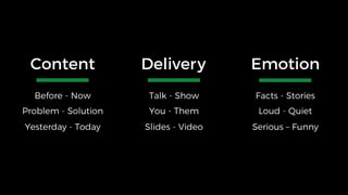 The Secret to Engaging Presentations
