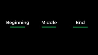 The Secret to Engaging Presentations