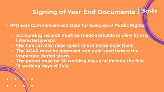 Publication of Documents
● Documents to be published (not Exempt from Audit):
○ The Annual Internal Audit Report (recommen...