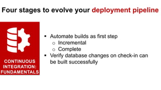  Automate builds as first step
o Incremental
o Complete
 Verify database changes on check-in can
be built successfullyCONTINUOUS
INTEGRATION:
FUNDAMENTALS
Four stages to evolve your deployment pipeline
 