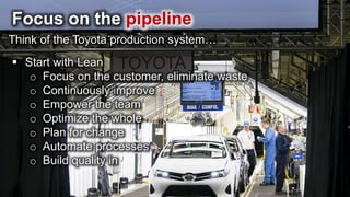 Focus on the pipeline
Think of the Toyota production system…
 Start with Lean
o Focus on the customer, eliminate waste
o Continuously improve
o Empower the team
o Optimize the whole
o Plan for change
o Automate processes
o Build quality in
 