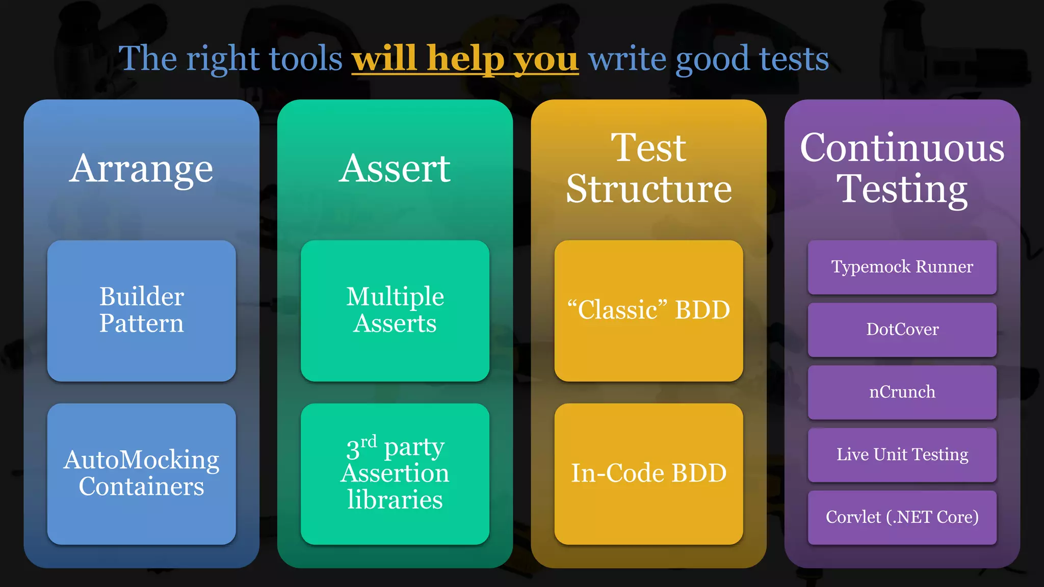 The right tools will help you write good tests
Arrange
Builder
Pattern
AutoMocking
Containers
Assert
Multiple
Asserts
3rd party
Assertion
libraries
Test
Structure
“Classic” BDD
In-Code BDD
Continuous
Testing
Typemock Runner
DotCover
nCrunch
Live Unit Testing
Corvlet (.NET Core)
 