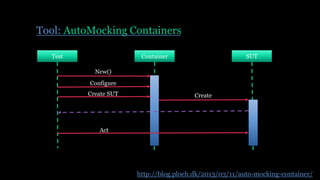 Tool: AutoMocking Containers
Test Container SUT
http://blog.ploeh.dk/2013/03/11/auto-mocking-container/
New()
Configure
CreateCreate SUT
Act
 
