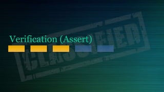 Verification (Assert)
 