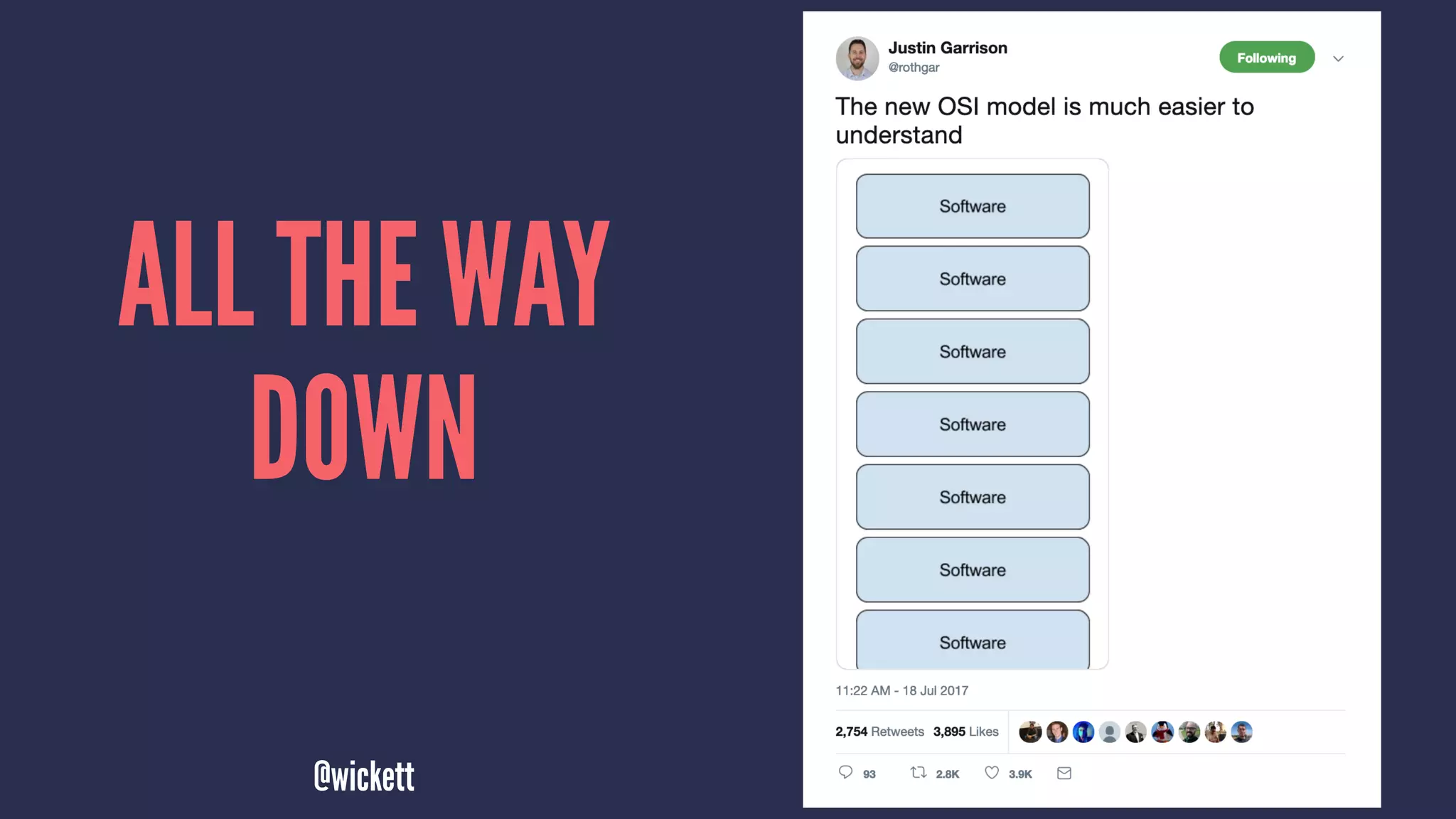 ALL THE WAY
DOWN
@wickett
 