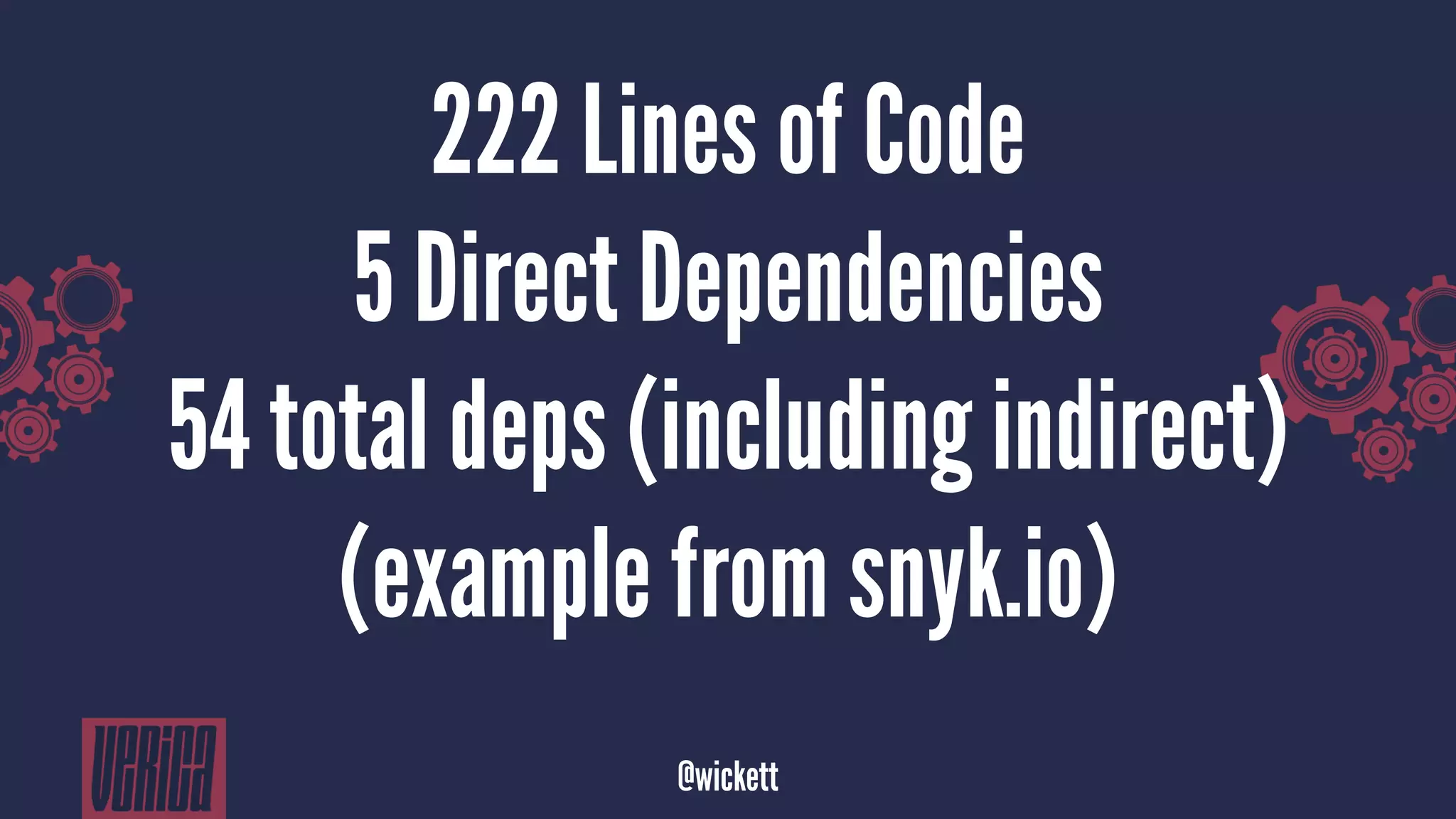 222 Lines of Code
5 Direct Dependencies
54 total deps (including indirect)
(example from snyk.io)
@wickett
 