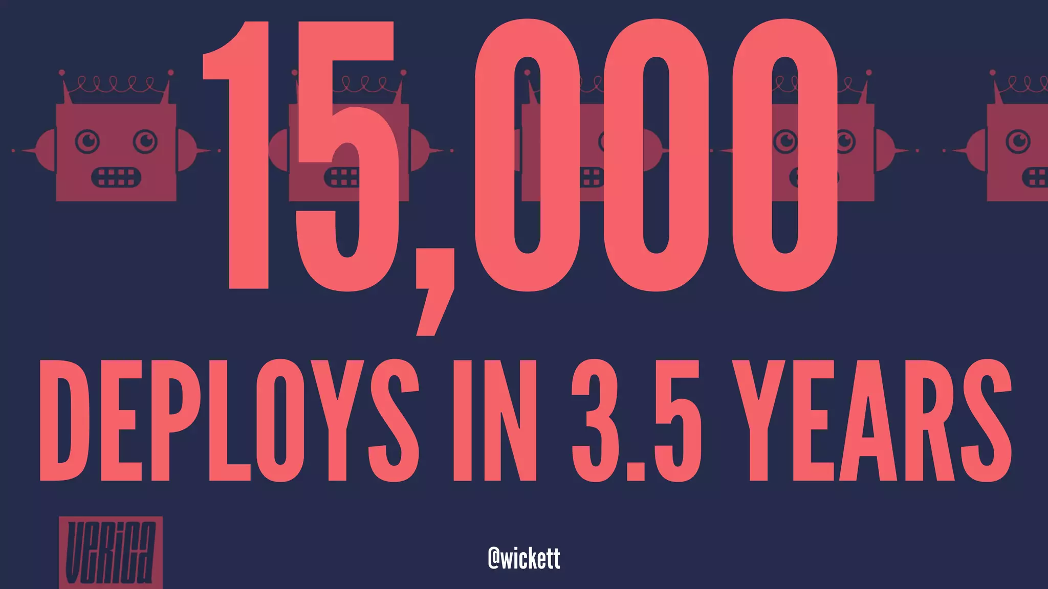15,000
DEPLOYS IN 3.5 YEARS
@wickett
 