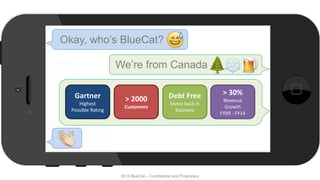2015 BlueCat – Confidential and Proprietary
We’re from Canada
Okay, who’s BlueCat?
Gartner
Highest
Possible Rating
Debt Free
Invest back in
business
> 2000
Customers
> 30%
Revenue
Growth
FY99 - FY14
 