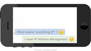 2015 BlueCat – Confidential and Proprietary
What means “everything IP” ?
I mean IP Address Management.
 