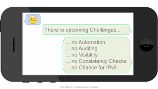 2015 BlueCat – Confidential and Proprietary
There’re upcoming Challenges...
... no Automation
... no Auditing
... no Visibility
... no Consistency Checks
... no Chance for IPv6
 