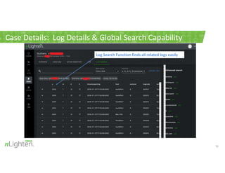 Case Details: Log Details & Global Search Capability
33
Log Search Function finds all related logs easily
 