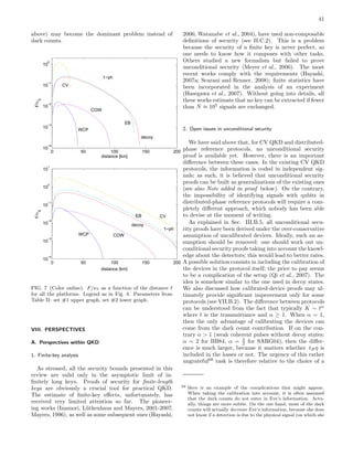 41
above) may become the dominant problem instead of
dark counts.
0 50 100 150 200
10
−4
10
−3
10
−2
10
−1
10
0
distance [km]
F/νS
EB
COW
WCP
CV
1−ph
decoy
0 50 100 150 200
10
−4
10
−3
10
−2
10
−1
10
0
10
1
distance [km]
F/νS
EB
decoy
COWWCP
CV
1−ph
FIG. 7 (Color online). F/νS as a function of the distance ℓ
for all the platforms. Legend as in Fig. 4. Parameters from
Table II: set #1 upper graph, set #2 lower graph.
VIII. PERSPECTIVES
A. Perspectives within QKD
1. Finite-key analysis
As stressed, all the security bounds presented in this
review are valid only in the asymptotic limit of in-
ﬁnitely long keys. Proofs of security for ﬁnite-length
keys are obviously a crucial tool for practical QKD.
The estimate of ﬁnite-key eﬀects, unfortunately, has
received very limited attention so far. The pioneer-
ing works (Inamori, L¨utkenhaus and Mayers, 2001-2007;
Mayers, 1996), as well as some subsequent ones (Hayashi,
2006; Watanabe et al., 2004), have used non-composable
deﬁnitions of security (see II.C.2). This is a problem
because the security of a ﬁnite key is never perfect, so
one needs to know how it composes with other tasks.
Others studied a new formalism but failed to prove
unconditional security (Meyer et al., 2006). The most
recent works comply with the requirements (Hayashi,
2007a; Scarani and Renner, 2008); ﬁnite statistics have
been incorporated in the analysis of an experiment
(Hasegawa et al., 2007). Without going into details, all
these works estimate that no key can be extracted if fewer
than N ≈ 105
signals are exchanged.
2. Open issues in unconditional security
We have said above that, for CV QKD and distributed-
phase reference protocols, no unconditional security
proof is available yet. However, there is an important
diﬀerence between these cases. In the existing CV QKD
protocols, the information is coded in independent sig-
nals; as such, it is believed that unconditional security
proofs can be built as generalizations of the existing ones
(see also Note added in proof below). On the contrary,
the impossibility of identifying signals with qubits in
distributed-phase reference protocols will require a com-
pletely diﬀerent approach, which nobody has been able
to devise at the moment of writing.
As explained in Sec. III.B.5, all unconditional secu-
rity proofs have been derived under the over-conservative
assumption of uncalibrated devices. Ideally, such an as-
sumption should be removed: one should work out un-
conditional security proofs taking into account the knowl-
edge about the detectors; this would lead to better rates.
A possible solution consists in including the calibration of
the devices in the protocol itself; the price to pay seems
to be a complication of the setup (Qi et al., 2007). The
idea is somehow similar to the one used in decoy states.
We also discussed how calibrated-device proofs may ul-
timately provide signiﬁcant improvement only for some
protocols (see VII.B.2). The diﬀerence between protocols
can be understood from the fact that typically K ∼ tα
where t is the transmittance and α ≥ 1. When α = 1,
then the only advantage of calibrating the devices can
come from the dark count contribution. If on the con-
trary α > 1 (weak coherent pulses without decoy states:
α = 2 for BB84, α = 3
2 for SARG04), then the diﬀer-
ence is much larger, because it matters whether tBη is
included in the losses or not. The urgency of this rather
ungrateful68
task is therefore relative to the choice of a
68 Here is an example of the complications that might appear.
When taking the calibration into account, it is often assumed
that the dark counts do not enter in Eve’s information. Actu-
ally, things are more subtle. On the one hand, most of the dark
counts will actually decrease Eve’s information, because she does
not know if a detection is due to the physical signal (on which she
 