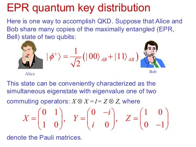 Image result for alice bob quantum entanglement