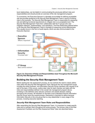 The security risk management guide | DOC