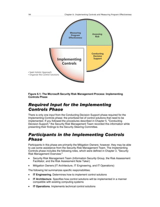 Security Controls Address Risk Cycle The security risk management guide | DOC