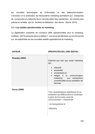 102
les nouvelles technologies de l’information et des télécommunication.
L’évolution et la profondeur de l'écosystème marketing permettent aux entreprises
de comprendre et d’atteindre leurs marchés cibles plus rapidement, de manière plus
précise et rentable, tout en facilitant la fidélisation des clients (Stone, 2014)
3.1.1 Les réalités opérationnelles du marketing
La digitalisation pressente de nouveaux défis opérationnelles pour le marketing.
Lipiäinen (2014) presente dans le tableau 7 une revue de litterature qui se chevauche
sur les spécificités de ces nouvelles realités opperationnel du marketing.
AUTEUR SPECIFICTES DE L’ERE DIGITAL
Roweley (2004)
l’internet que tant que canal marketing
est :
• interactif
• accessible
• omniprésent et
• intégré à la communication
marketing , aux transactions
commerciales et aux prestation de
services
Gurau (2008)
Trois caractéristiques spécifiques et co-
existantes qui différencient le numérique
à partir de tout autre canal de
communication: • interactivité,
• la transparence et
• Mémoire
 