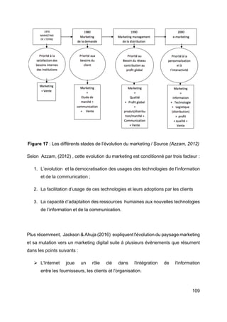 109
Figure 17 : Les différents stades de l’évolution du marketing / Source (Azzam, 2012)
Selon Azzam, (2012) , cette evolution du marketing est conditionné par trois facteur :
1. L’evolution et la democratisation des usages des technologies de l’information
et de la communication ;
2. La facilitation d’usage de ces technologies et leurs adoptions par les clients
3. La capacité d’adaptation des ressources humaines aux nouvelles technologies
de l’information et de la communication.
Plus récemment, Jackson & Ahuja (2016) expliquent l'évolution du paysage marketing
et sa mutation vers un marketing digital suite à plusieurs évènements que résument
dans les points suivants :
Ø L'Internet joue un rôle clé dans l'intégration de l'information
entre les fournisseurs, les clients et l'organisation.
 