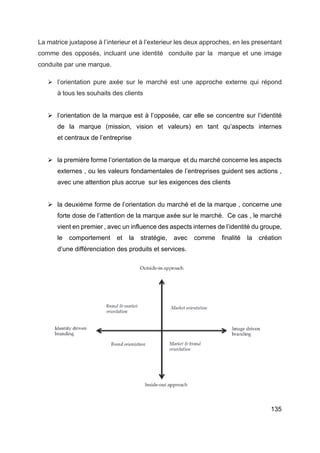 135
La matrice juxtapose à l’interieur et à l’exterieur les deux approches, en les presentant
comme des opposés, incluant une identité conduite par la marque et une image
conduite par une marque.
Ø l’orientation pure axée sur le marché est une approche externe qui répond
à tous les souhaits des clients
Ø l’orientation de la marque est à l’opposée, car elle se concentre sur l’identité
de la marque (mission, vision et valeurs) en tant qu’aspects internes
et centraux de l’entreprise
Ø la première forme l’orientation de la marque et du marché concerne les aspects
externes , ou les valeurs fondamentales de l’entreprises guident ses actions ,
avec une attention plus accrue sur les exigences des clients
Ø la deuxième forme de l’orientation du marché et de la marque , concerne une
forte dose de l’attention de la marque axée sur le marché. Ce cas , le marché
vient en premier , avec un influence des aspects internes de l’identité du groupe,
le comportement et la stratégie, avec comme finalité la création
d’une différenciation des produits et services.
 