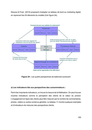 150
Strauss & Frost (2014) proposent d’adapter ce tableau de bord au marketing digital,
en reprenant les 04 éléments du modèle (Voir figure 24).
Figure 24 : Les quatre perspectives de balanced scorecard
a) Les indicateurs liés aux perspectives des consommateurs :
Parmi les importants indicateurs, on trouve la mesure de la fidélisation. On peut trouver
d’autres indicateurs comme la perception des clients de la valeur du produit.
L’engagement en ligne des clients peut être mesurer par le nombre de commentaires,
photos, vidéos ou autres contenus générés. Le tableau 11 montre quelques exemples
et d’indicateurs de mesures des perspectives clients.
 