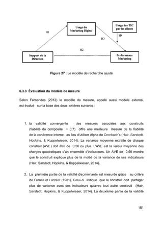 181
Figure 27 : Le modèle de recherche ajusté
6.3.3 Évaluation du modèle de mesure
Selon Fernandes (2012) le modèle de mesure, appelé aussi modèle externe,
est évalué sur la base des deux critères suivants :
1. la validité convergente des mesures associées aux construits
(fiabilité du composite > 0,7) offre une meilleure mesure de la fiabilité
de la cohérence interne au lieu d’utiliser Alpha de Cronbach’s (Hair, Sarstedt,
Hopkins, & Kuppelwieser, 2014). La variance moyenne extraite de chaque
construit (AVE) doit être de 0.50 ou plus. L'AVE est la valeur moyenne des
charges quadratiques d'un ensemble d'indicateurs. Un AVE de 0,50 montre
que le construit explique plus de la moitié de la variance de ses indicateurs
(Hair, Sarstedt, Hopkins, & Kuppelwieser, 2014).
2. La première partie de la validité discriminante est mesurée grâce au critère
de Fornell et Larcker (1981). Celui-ci indique que le construit doit partager
plus de variance avec ses indicateurs qu'avec tout autre construit (Hair,
Sarstedt, Hopkins, & Kuppelwieser, 2014). La deuxième partie de la validité
 