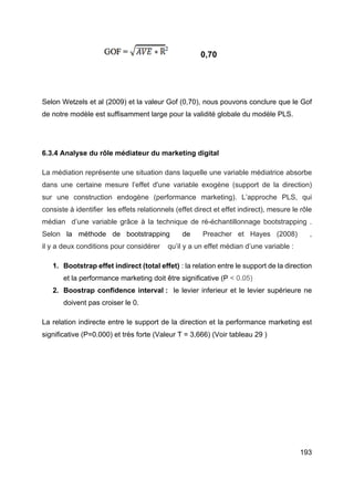 193
0,70
Selon Wetzels et al (2009) et la valeur Gof (0,70), nous pouvons conclure que le Gof
de notre modèle est suffisamment large pour la validité globale du modèle PLS.
6.3.4 Analyse du rôle médiateur du marketing digital
La médiation représente une situation dans laquelle une variable médiatrice absorbe
dans une certaine mesure l’effet d'une variable exogène (support de la direction)
sur une construction endogène (performance marketing). L’approche PLS, qui
consiste à identifier les effets relationnels (effet direct et effet indirect), mesure le rôle
médian d’une variable grâce à la technique de ré-échantillonnage bootstrapping .
Selon la méthode de bootstrapping de Preacher et Hayes (2008) ,
il y a deux conditions pour considérer qu’il y a un effet médian d’une variable :
1. Bootstrap effet indirect (total effet) : la relation entre le support de la direction
et la performance marketing doit être significative (P < 0.05)
2. Boostrap confidence interval : le levier inferieur et le levier supérieure ne
doivent pas croiser le 0.
La relation indirecte entre le support de la direction et la performance marketing est
significative (P=0.000) et très forte (Valeur T = 3,666) (Voir tableau 29 )
 