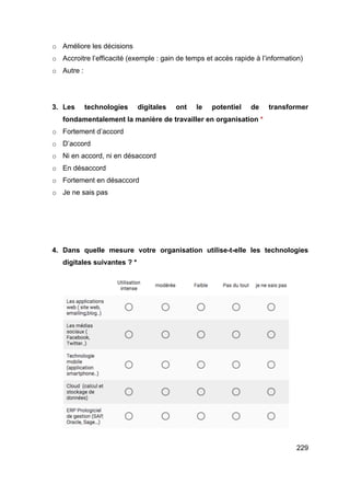 229
o Améliore les décisions
o Accroitre l’efficacité (exemple : gain de temps et accès rapide à l’information)
o Autre :
3. Les technologies digitales ont le potentiel de transformer
fondamentalement la manière de travailler en organisation *
o Fortement d’accord
o D’accord
o Ni en accord, ni en désaccord
o En désaccord
o Fortement en désaccord
o Je ne sais pas
4. Dans quelle mesure votre organisation utilise-t-elle les technologies
digitales suivantes ? *
 