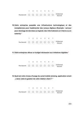 243
10.Votre entreprise possède une infrastructure technologique et des
compétences pour implémenter des canaux digitaux (Exemple : serveur
pour stockage de données ou logiciel, des informaticiens en interne ou en
externe) *
11.Votre entreprise alloue un budget nécessaire aux initiatives digitales *
12.Quel est votre niveau d'usage du canal mobile (smsing, application smart
..) dans votre la gestion de votre relation client ? *
 