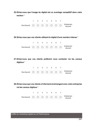 247
25.Diriez-vous que l'usage du digital est un avantage compétitif dans votre
secteur *
26.Diriez-vous que vos clients utilisent le digital d'une manière intense *
27.Diriez-vous que vos clients préfèrent vous contacter via les canaux
digitaux *
28.Diriez-vous que vos clients s'informent et échangent avec votre entreprise
via les canaux digitaux *
L'effet du marketing digital sur la Performance
 