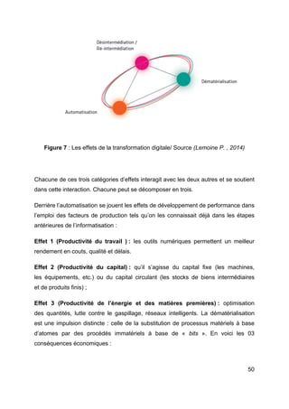50
Figure 7 : Les effets de la transformation digitale/ Source (Lemoine P. , 2014)
Chacune de ces trois catégories d’effets interagit avec les deux autres et se soutient
dans cette interaction. Chacune peut se décomposer en trois.
Derrière l’automatisation se jouent les effets de développement de performance dans
l’emploi des facteurs de production tels qu’on les connaissait déjà dans les étapes
antérieures de l’informatisation :
Effet 1 (Productivité du travail ) : les outils numériques permettent un meilleur
rendement en couts, qualité et délais.
Effet 2 (Productivité du capital) : qu’il s’agisse du capital fixe (les machines,
les équipements, etc.) ou du capital circulant (les stocks de biens intermédiaires
et de produits finis) ;
Effet 3 (Productivité de l’énergie et des matières premières) : optimisation
des quantités, lutte contre le gaspillage, réseaux intelligents. La dématérialisation
est une impulsion distincte : celle de la substitution de processus matériels à base
d’atomes par des procédés immatériels à base de « bits ». En voici les 03
conséquences économiques :
 