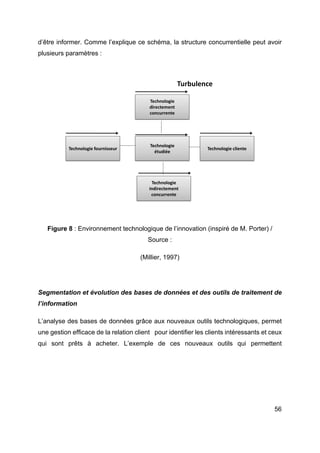 56
d’être informer. Comme l’explique ce schéma, la structure concurrentielle peut avoir
plusieurs paramètres :
Figure 8 : Environnement technologique de l’innovation (inspiré de M. Porter) /
Source :
(Millier, 1997)
Segmentation et évolution des bases de données et des outils de traitement de
l’information
L’analyse des bases de données grâce aux nouveaux outils technologiques, permet
une gestion efficace de la relation client pour identifier les clients intéressants et ceux
qui sont prêts à acheter. L’exemple de ces nouveaux outils qui permettent
Turbulence
Technologie
directement
concurrente
Technologie
étudiée
Technologie
indirectement
concurrente
Technologie cliente
Technologie fournisseur
 